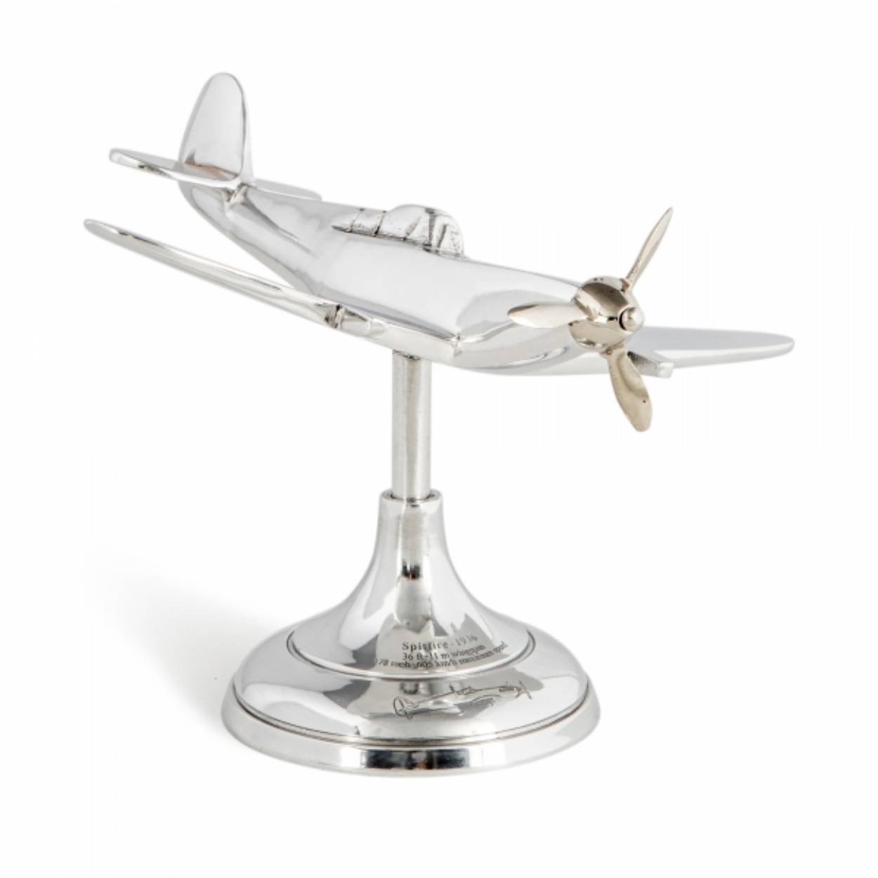 Spitfire Travel Model