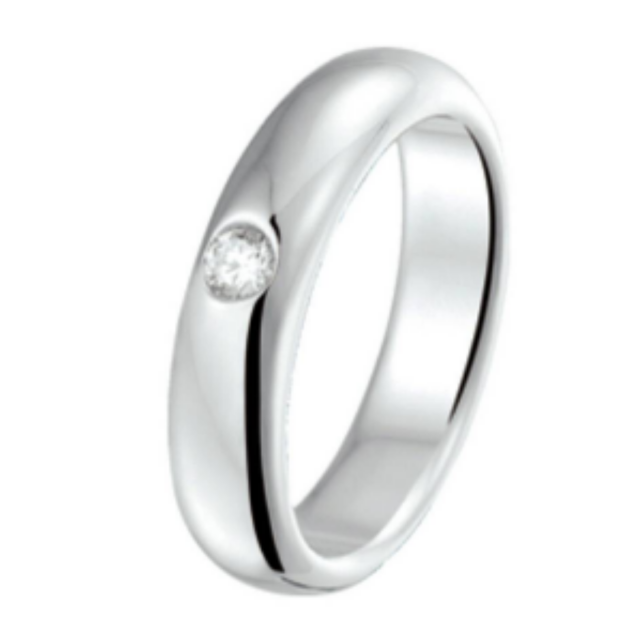 ring zirkonia