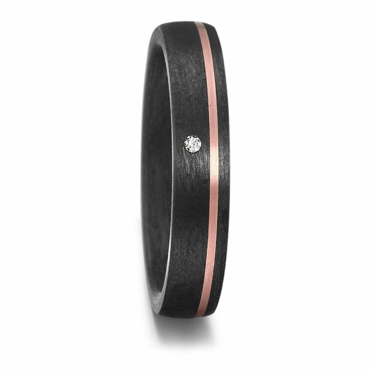 Carbon gecombineerd met goud of palladium.Een onconventionele materiaal combinatie die leidt tot geavanceerde ontwerpen.